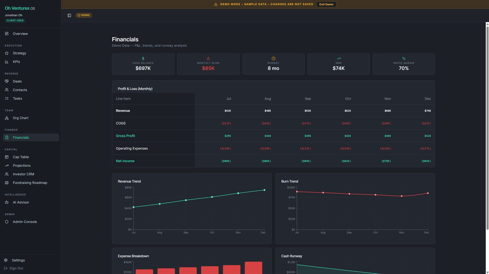 Financial Model Engine view in Oh Ventures OS