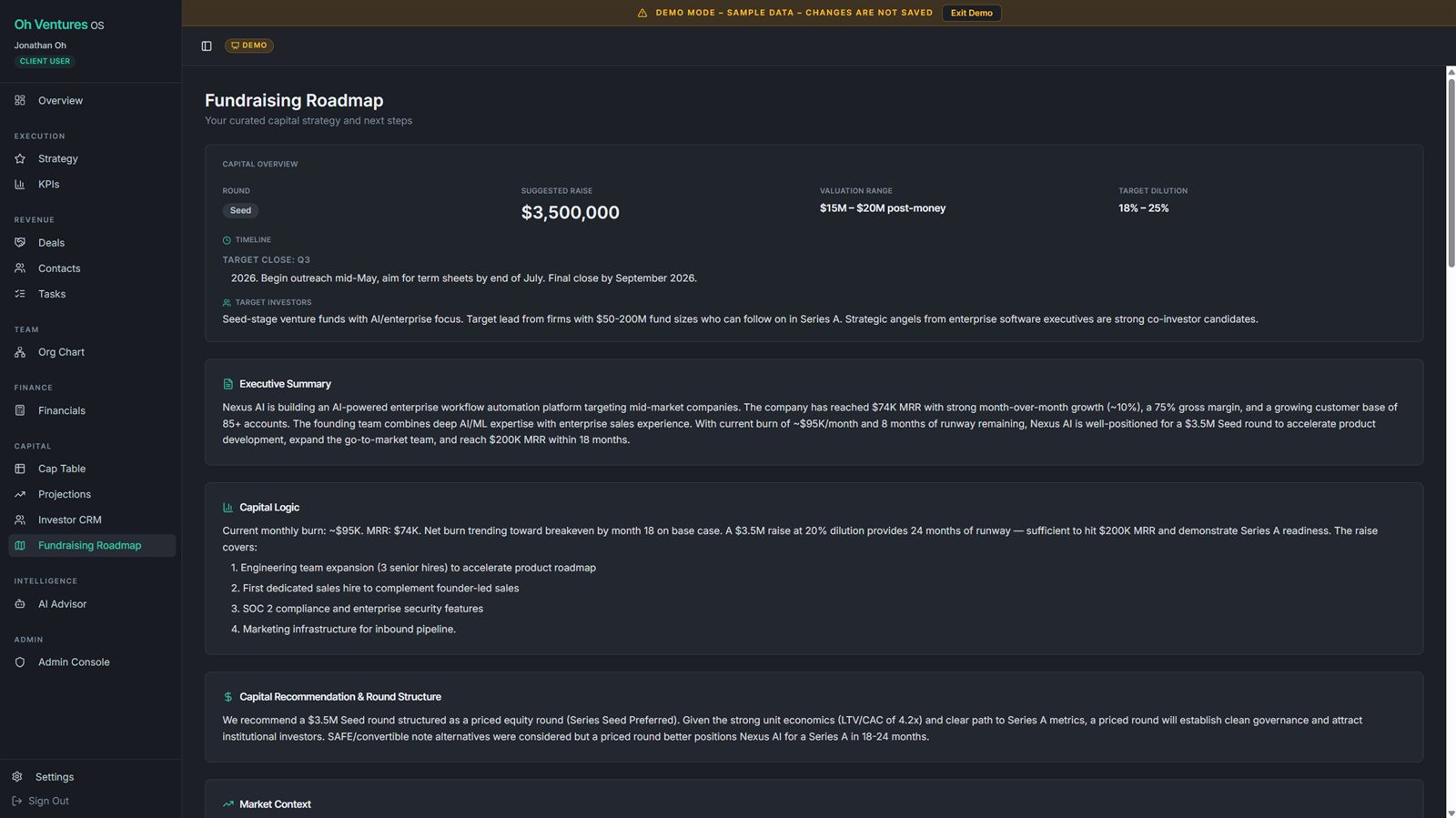 Fundraising roadmap in Oh Ventures OS
