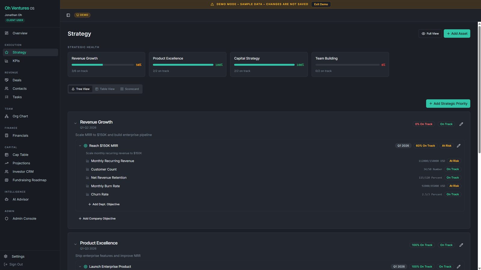 Strategy module in Oh Ventures OS